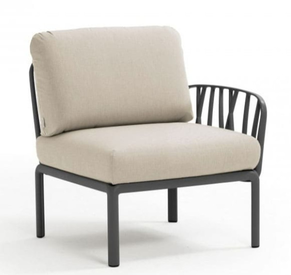 Модуль Nardi Komodo Elemento Terminale DX/SX Antracite Tech Panama-0