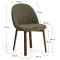 Стул La Forma Meila C00580UP06 Зеленый/орех-12-thumb