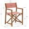 Стілець складаний La Forma THIANNA J0700001JJ86 Теракотовий-10-thumb