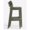 Барний пластиковий стілець Nardi Cassia Stool Antracite-1-thumb