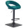 Барний стілець Onder Mebli Holy BAR 4-BK-BASE Зелений B-1003 Оксамит