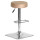 Барний стілець Onder Mebli KEY BAR 4-CH-BASE Кавовий B-1042 Оксамит