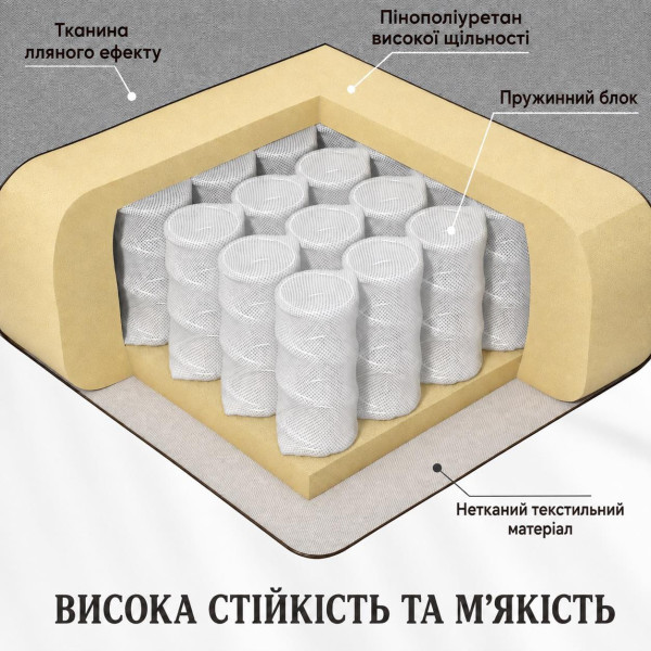 Стул обеденный Onder Mebli Dover BK Кофе UC-912 Бархат-7