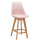 Напівбарний стілець Onder Mebli Milan BAR 65 Рожевий 63