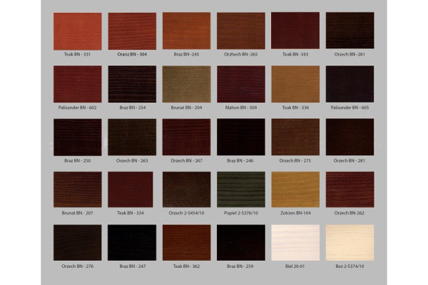 Двоярусне ліжко Chaswood Лапушка Двоярусне ліжко Chaswood Лапушка-2